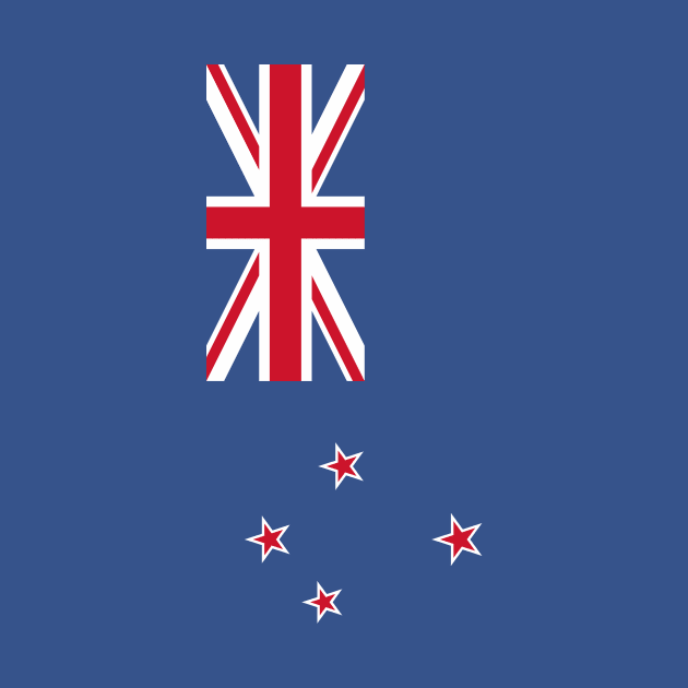 NEW ZEALAND by truthtopower