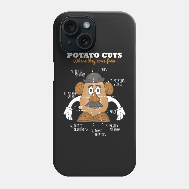 Potato cuts Phone Case by nnHisel19