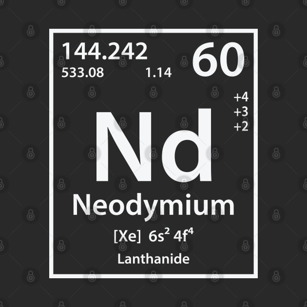 Neodymium Element by cerebrands