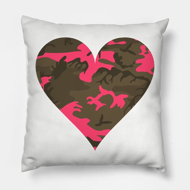 Camouflage Pink Colorful pattern 2020 Pillow by hispanicworld