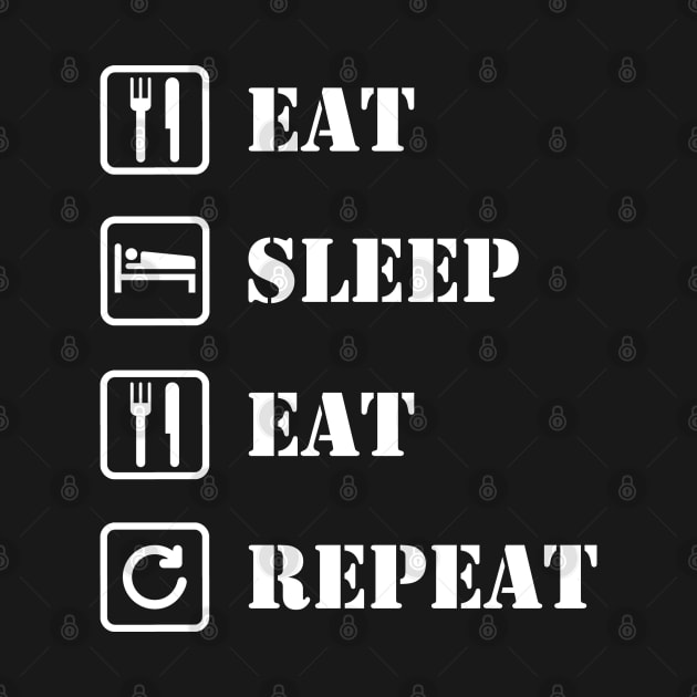 Eat, sleep, eat, repeat by alened