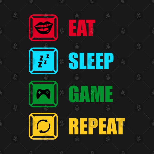 Eat Sleep Game Repeat by machmigo