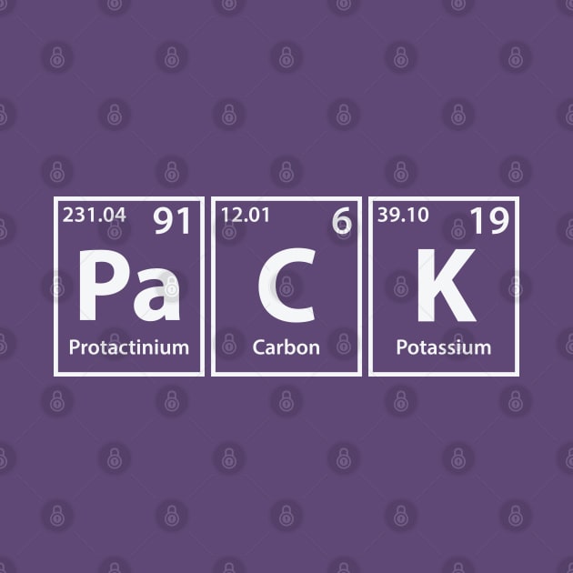 Pack (Pa-C-K) Periodic Elements Spelling by cerebrands