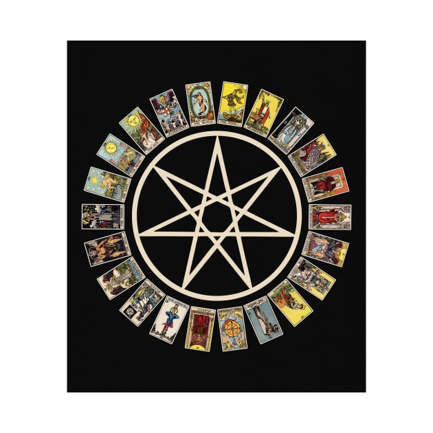 Fairy Star & Tarot Circle by wildtribe