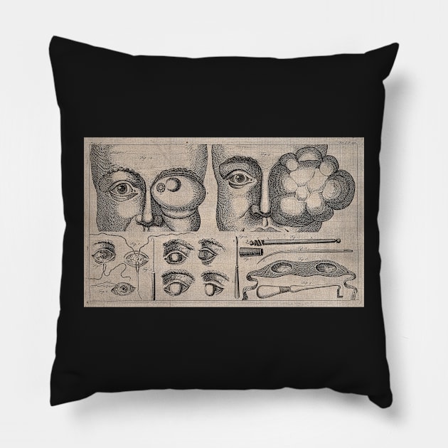 Surgical instruments, eye swell, Unknown Pillow by nickedenholm