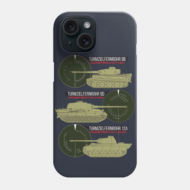 German WW2 tanks and their sights Phone Case by FAawRay