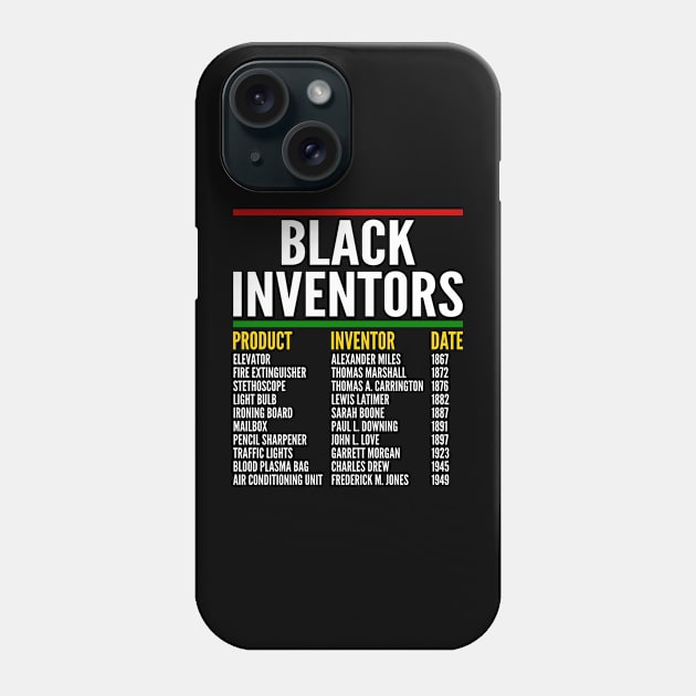 History Of Black Inventors, Black History Month, Forgotten Black Inventors Phone Case by Seaside Designs