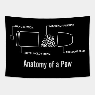 Anatomy Of A Pew Tapestry