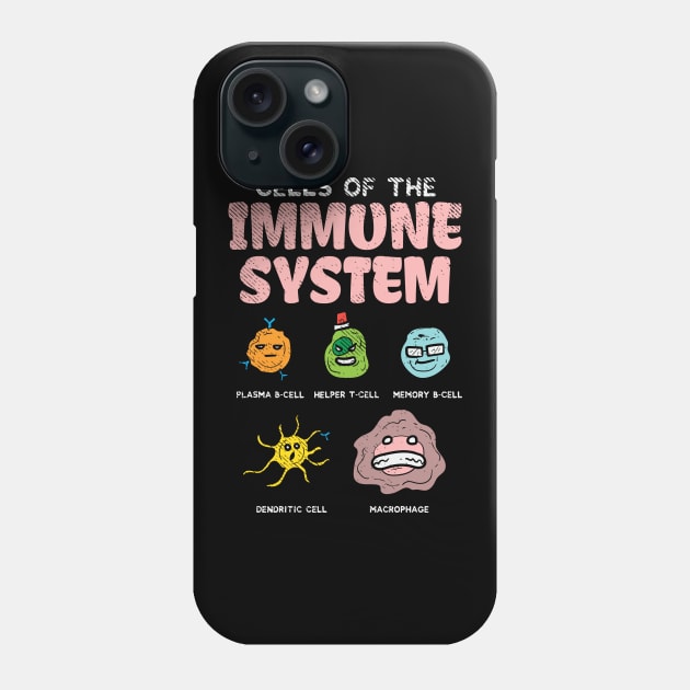 Cells Of The Immune System Phone Case by maxdax