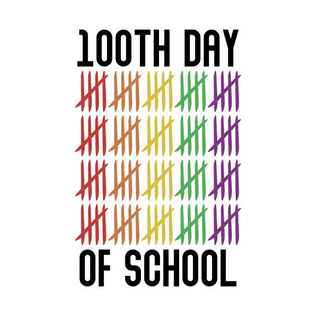 100th day of school by sigma-d