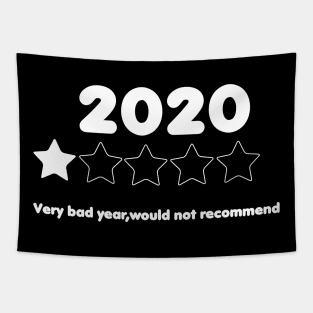 2020 very bad year Tapestry