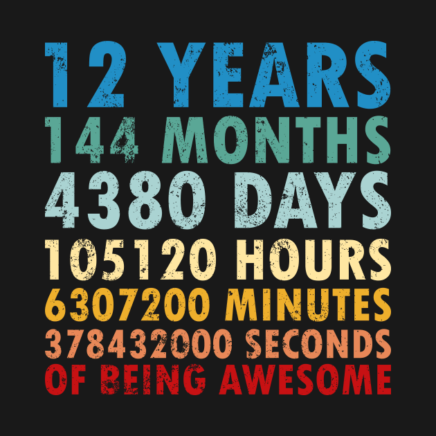 12th Birthday Countdown 12 years of being Awesome / twelve Birthday / 12 Years Old / Girls and Boys / Vintage Retro Style gifts ideas by johnii1422