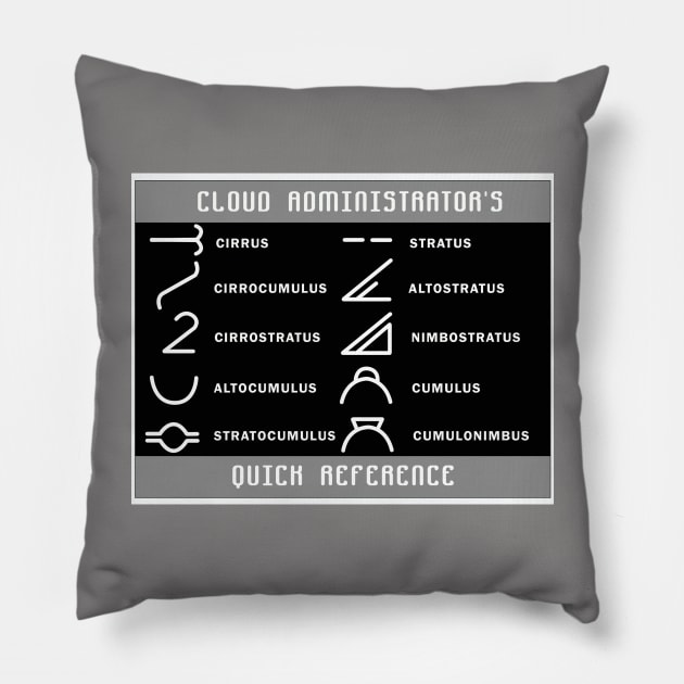 Cloud Administrator's quick ref Pillow by bluehair