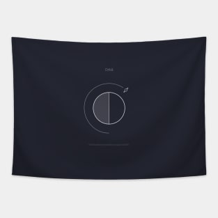 Orbit Tapestry