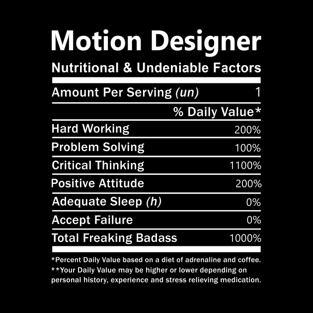 Motion Designer T Shirt - Nutritional and Undeniable Factors Gift Item Tee by Ryalgi