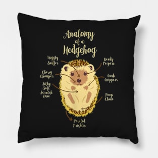 Kids Anatomy Of Hedgehogs Clothes Outfit Art Gift Hedgehog Pillow