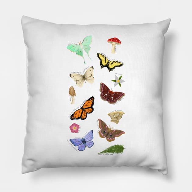 Fungus, Flora, and Fauna Pillow by FernheartDesign