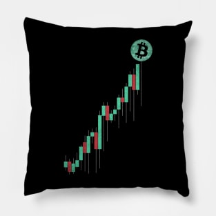 Vintage Stock Chart Bitcoin BTC Coin To The Moon Trading Hodl Crypto Token Cryptocurrency Blockchain Wallet Birthday Gift For Men Women Kids Pillow