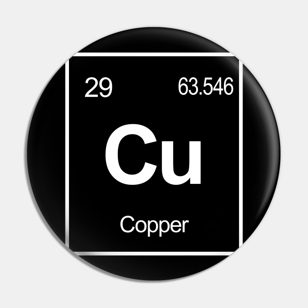 Cu Element of Copper Periodic Table Elements Copper Copper