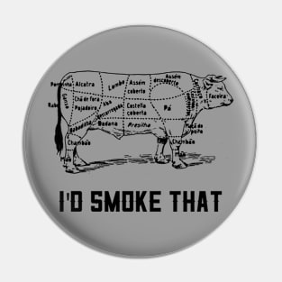 Barbecue Smoking Foodie Beef Lovers Pin