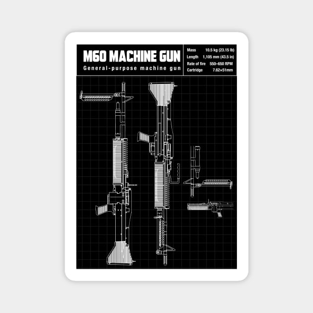 M60 MACHINE GUN Magnet by theanomalius_merch