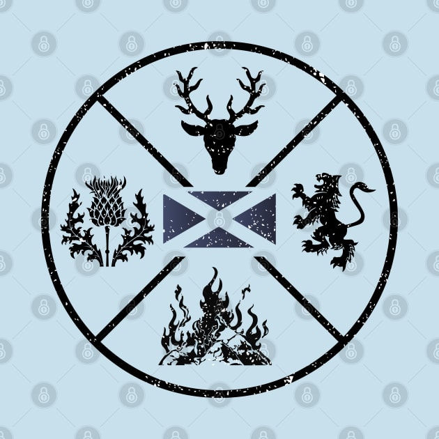 Clan MacKenzie Scotland Forever by Clan Mackenzie Studio