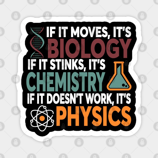 If It Moves It's Biology If It Stinks It's Chemistry If It Doesn't Work It's Physics Magnet by ScienceCorner