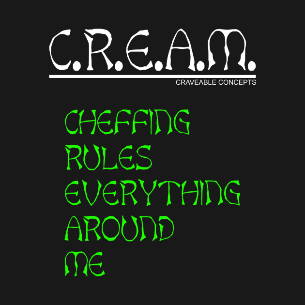 C.R.E.A.M. by CRAVEABLE CONCEPTS