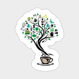 Coffee Caffeine Tree Of Life Yoga Celtic Viking Yggdrasil Magnet