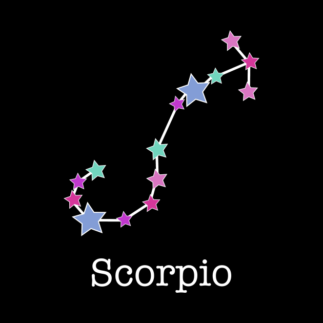 A Zodiac Sign Test Scorpio by Helena Morpho 