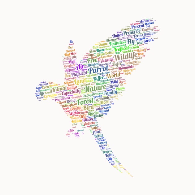 Parrot Bird Free Wildlife Text Word Cloud by Cubebox