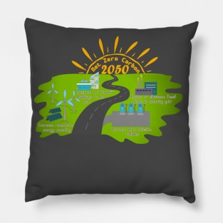 Net Zero Carbon 2050 Pillow