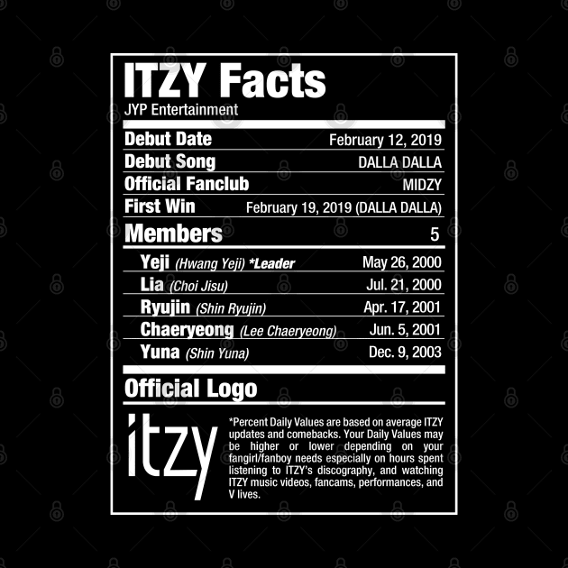 ITZY Kpop Nutritional Facts 2 by skeletonvenus