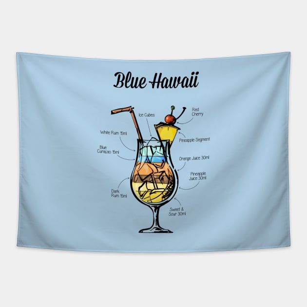 Blue Hawaii Cocktail Recipe Tapestry by HuckleberryArts