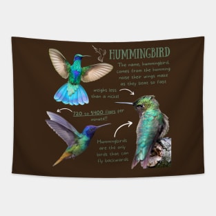 Animal facts - Hummingbird Tapestry