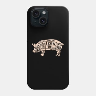 Pork meat cut map Phone Case