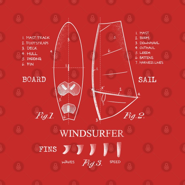 Windsurfer Equipment Gear Board, Sail and Fins Legend Vintage White Drawing by French Salsa