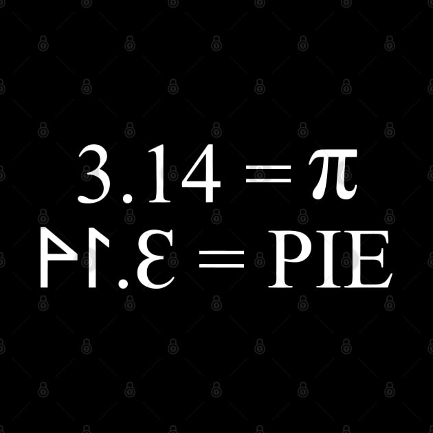 3.14 is Pi 41.3 is PIE White by sapphire seaside studio