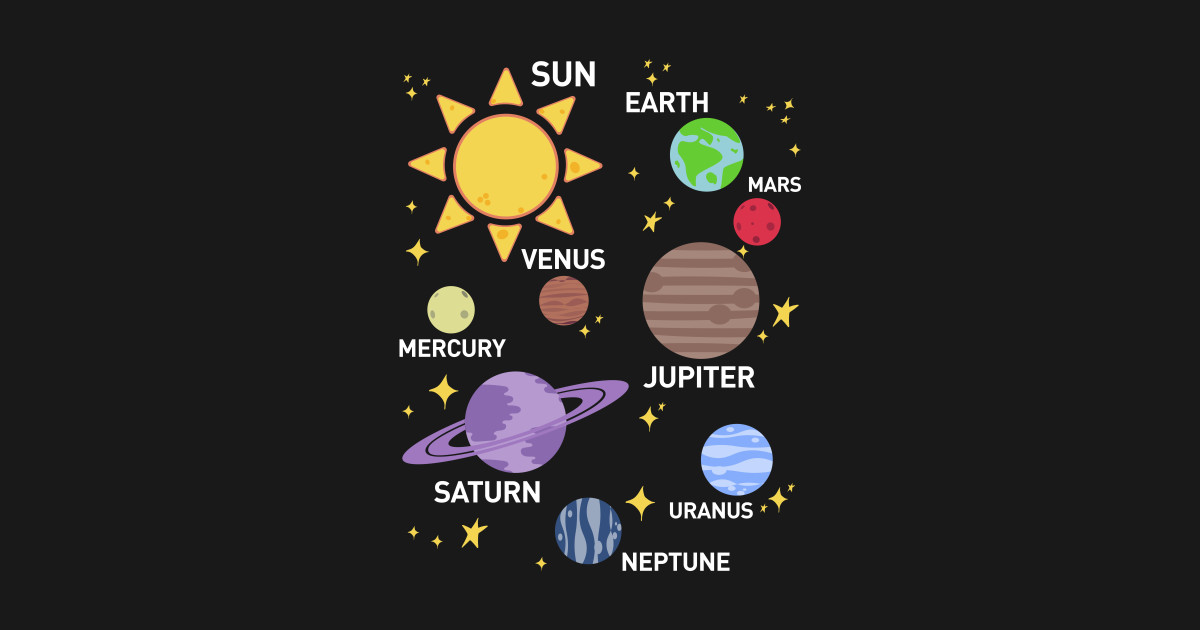 Womens Solar System Shirt Planets Sun And Planets Star And Planet Outer Space All Planets Solar System Planetary System Heliocentric By