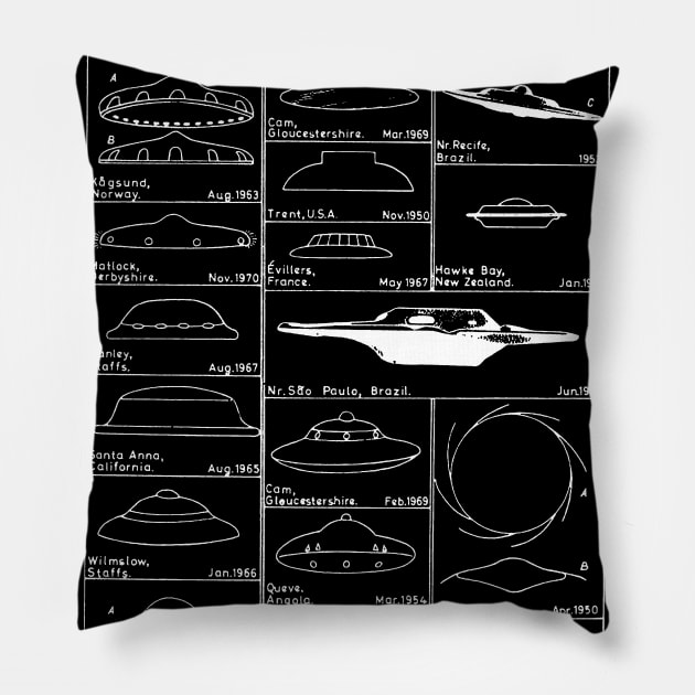 UFO Sightings Chart Pillow by kthorjensen