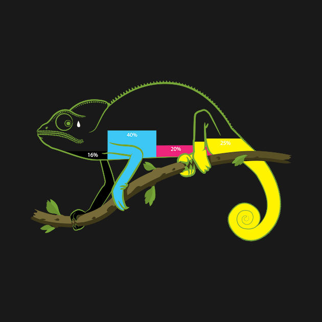 Chameleon by zilone