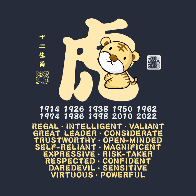 CUTE TIGER CHINESE ZODIAC ANIMAL PERSONALITY TRAIT by porcodiseno