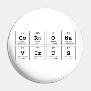 Corona Virus Periodic Table Science Print Pin