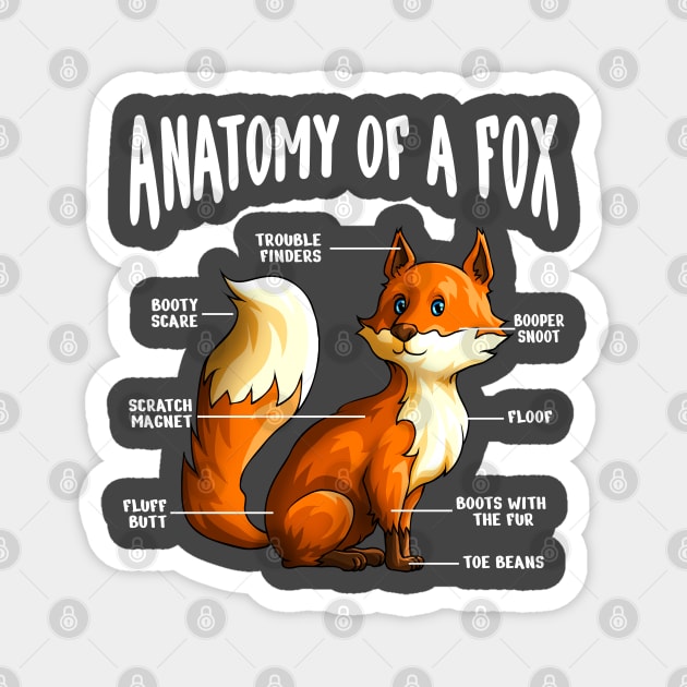 Anatomy of A Fox Funny Foxes Lover Cute Animal Gift Magnet by Blink_Imprints10