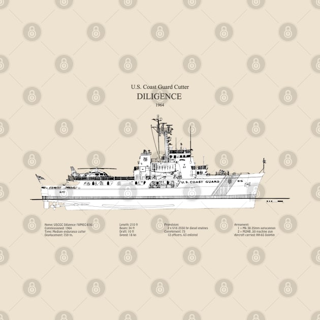 Diligence wmec-616 United States Coast Guard Cutter - SBDpng by SPJE Illustration Photography