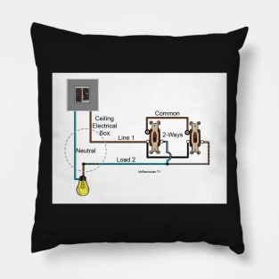 UK Two-Way Switch Wiring Diagram Pillow