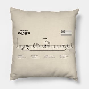 USS Monitor ship. Ironclad of American Civil War - SDpng Pillow