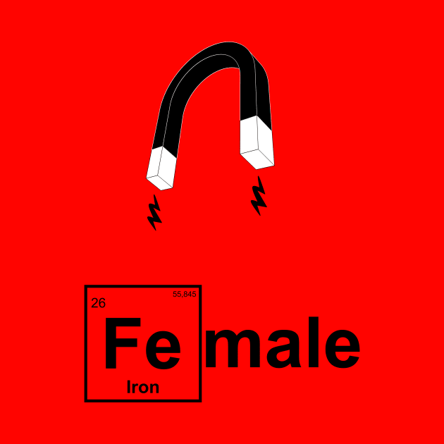 FEmale MAGNET by Polyart