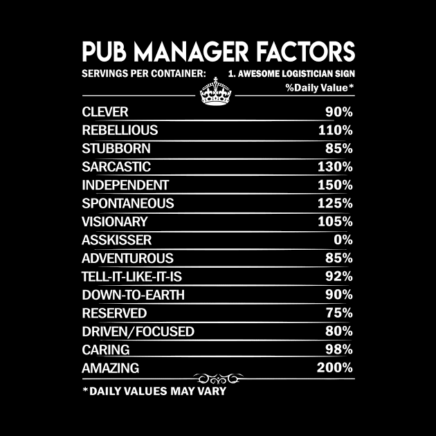 Pub Manager T Shirt - Pub Manager Factors Daily Gift Item Tee by Jolly358