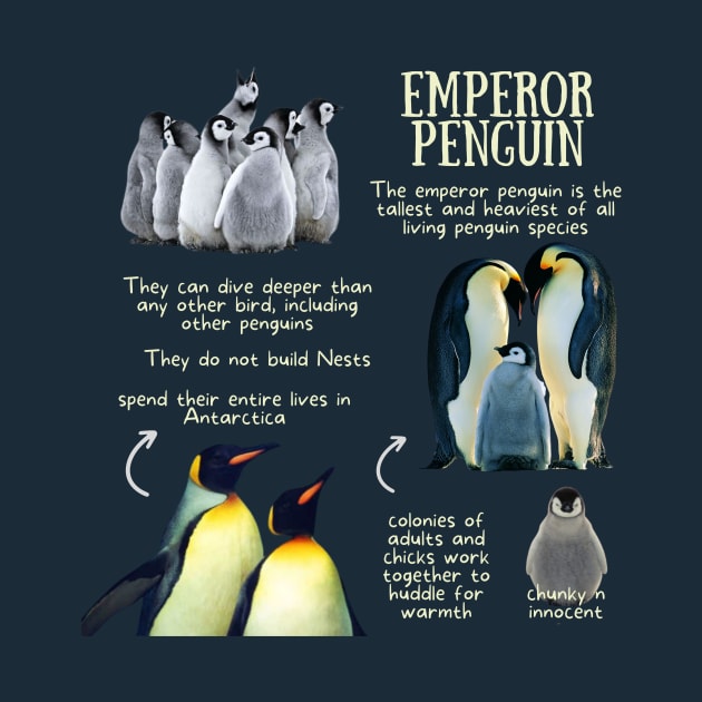 Animal Facts - Emperor Penguin by Animal Facts and Trivias